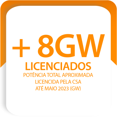 8 GW licenciados